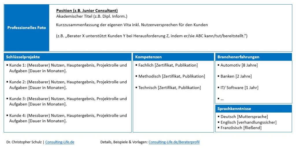 Beraterprofil