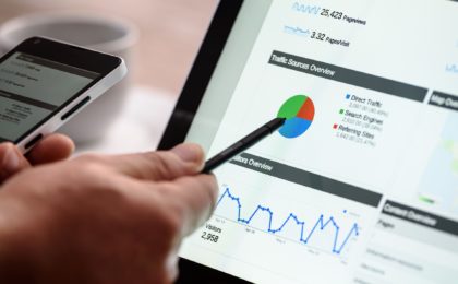 Portfolioanalyse