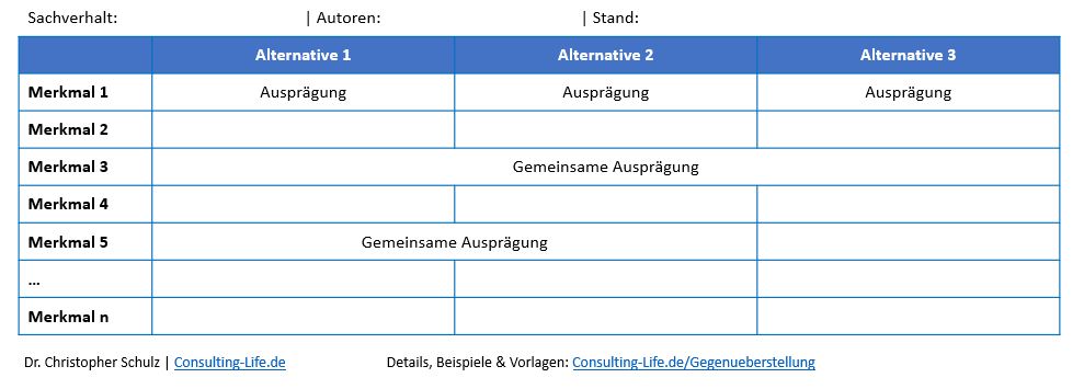 Gegenüberstellung