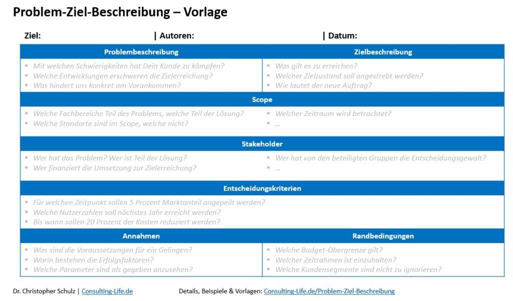 Problem-Ziel-Beschreibung