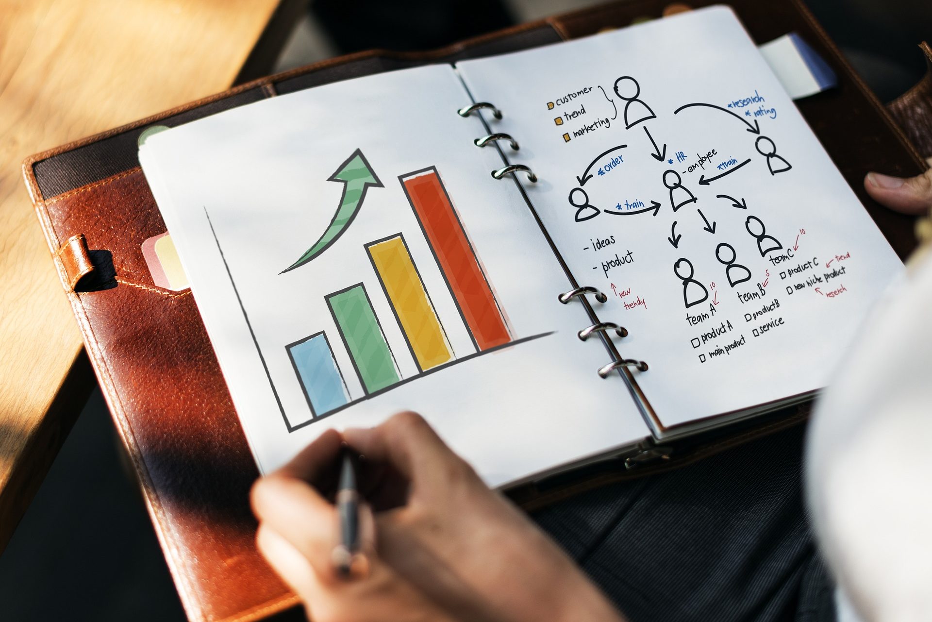 Consulting Plattformen – fünf deutsche Jobbörsen für freie Berater