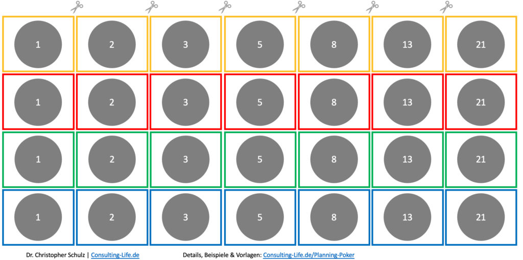 Planning Poker