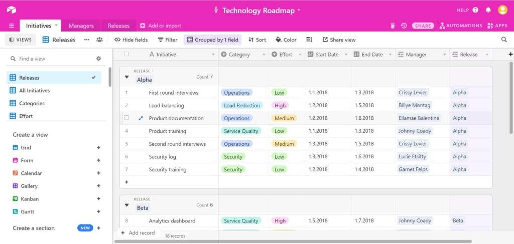 Airtable