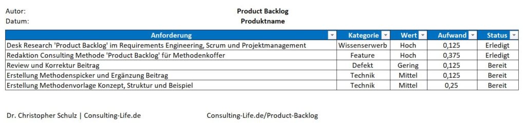 Product Backlog