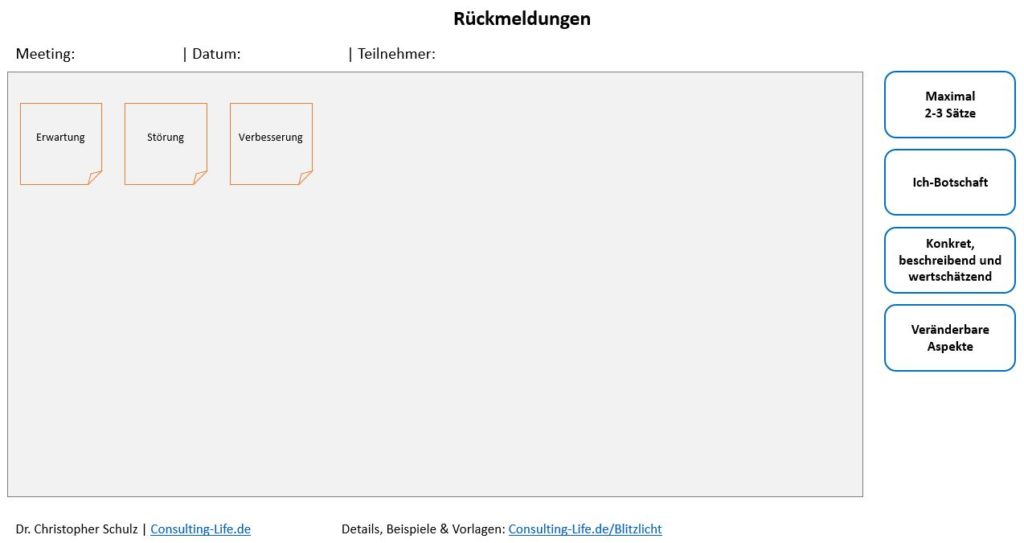 Blitzlicht