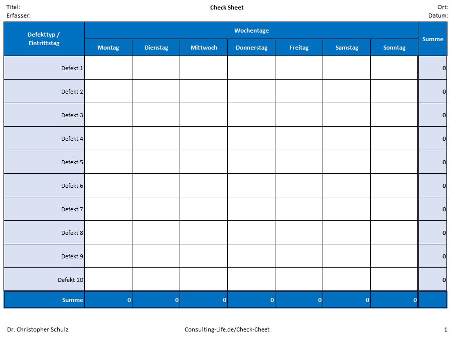 Check Sheet